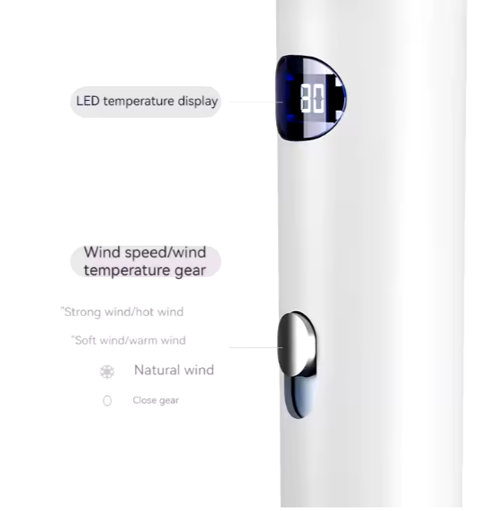 Ionic Hair Dryer - Hayah Glow